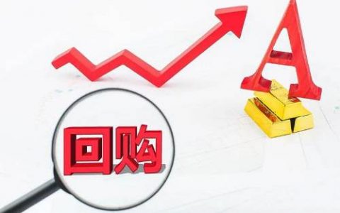 陈文图选股公式